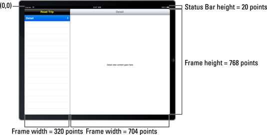 The coordinate system on an iPad screen (with a split view).