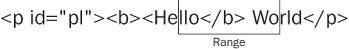 JavaScript DOM Ranges : Figure 4