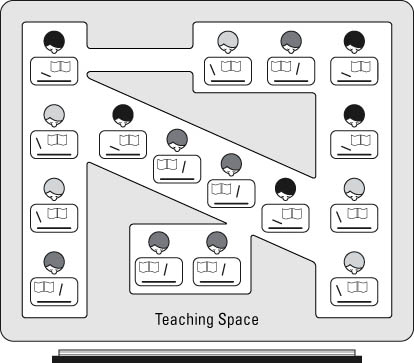 Classroom Seating Diagrams