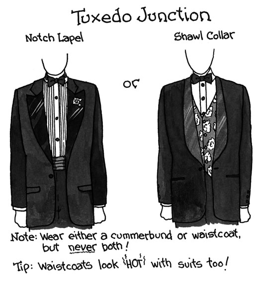 Figure 2 Tuxedos come in several styles and are easily updated with 