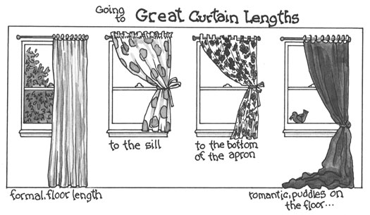 Sill Length Curtains