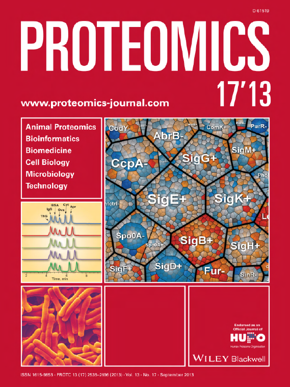 PROTEOMICS