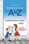 thumbnail image: Statistics from A to Z: Confusing Concepts Clarified