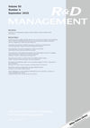 R&D Management