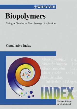 view carbon quantum dots synthesis