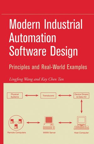 Modern Industrial Automation Software Design (0471683736) cover image