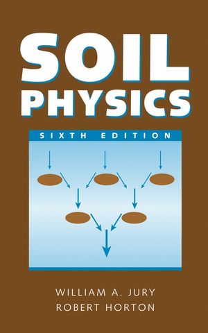 Soil Physics, 6th Edition (047105965X) cover image