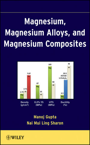 Magnesium, Magnesium Alloys, and Magnesium Composites (0470494174) cover image