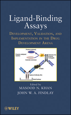 Ligand-Binding Assays: Development, Validation, and Implementation in the Drug Development Arena (0470541490) cover image