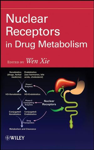 Nuclear Receptors in Drug Metabolism (0470086793) cover image