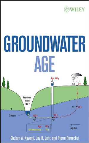 Groundwater Age (047171819X) cover image