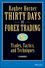 Thirty Days of FOREX Trading: Trades, Tactics, and Techniques  (0471934410) cover image