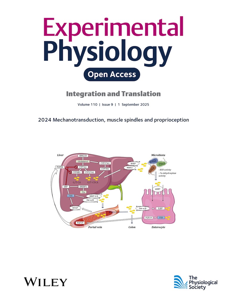 Gastrointestinal Anatomy and Physiology: The Essentials | Wiley