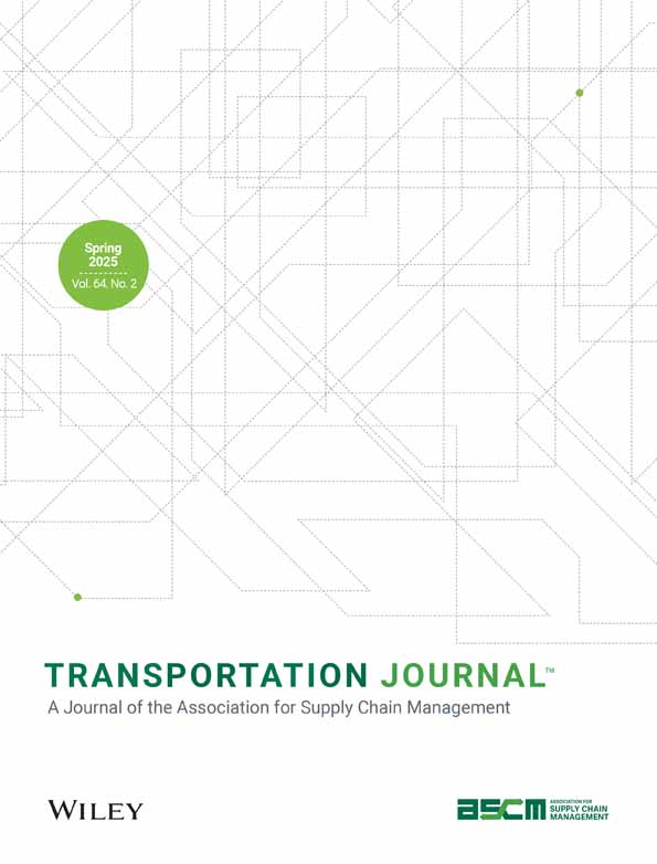 Strategic Management Journal | Wiley