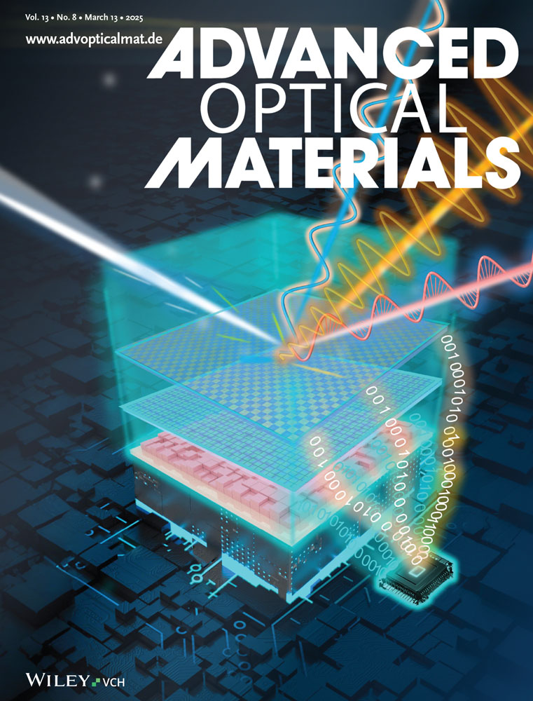 Advanced Optical Materials | Wiley