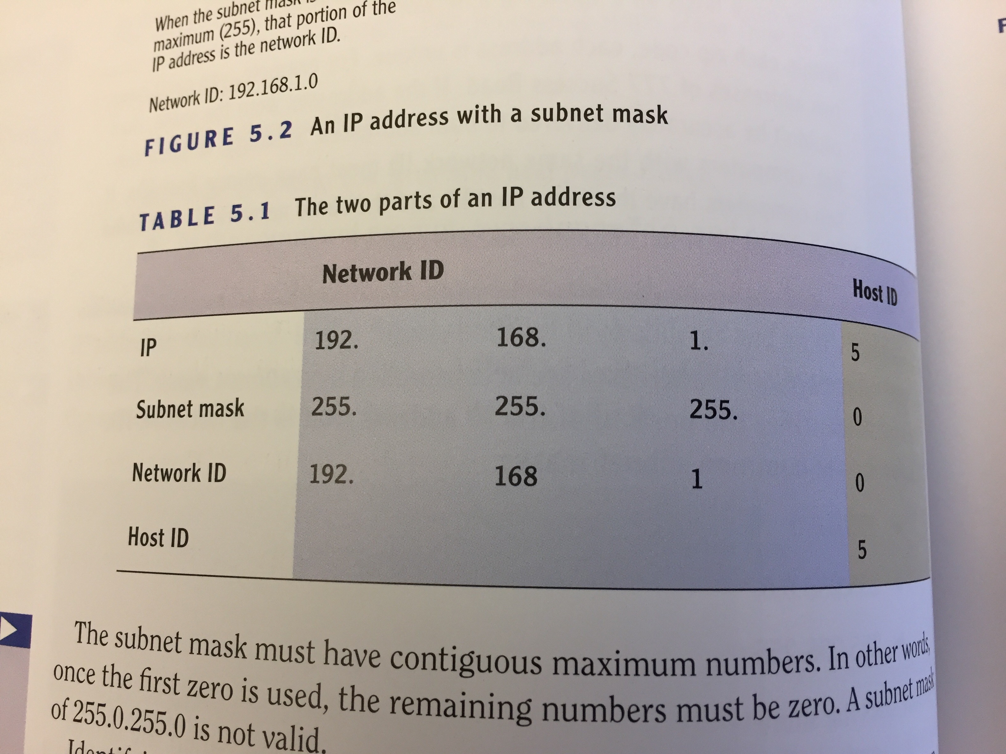 Guide To Networking Essentials 6th Edition Pdf Free Download