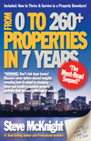 From 0 to 260+ Properties in 7 Years (1118338332) cover image