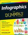 Infographics For Dummies (1118792270) cover image Infographics For Dummies (1118792270) cover image