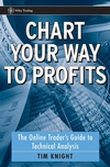 Chart Your Way To Profits: The Online Trader's Guide to Technical Analysis (0470125276) cover image