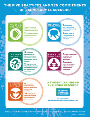 The Student Leadership Challenge The Five Practices Of Exemplary Leadership Poster Wiley