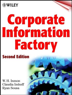 Corporate Information