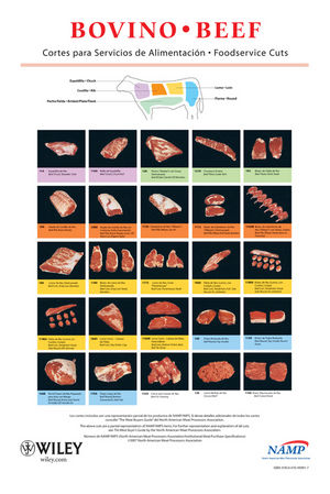 North American Meat Processors Spanish Beef Foodservice Poster / Póster de Servicios de Alimentación de Carne de Res en Español para la Asociación Norteamericana de Procesadores de Carne