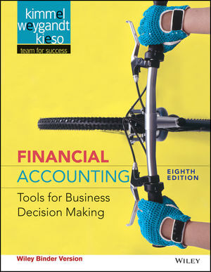 Financial Accounting Tools For Business Decision Making