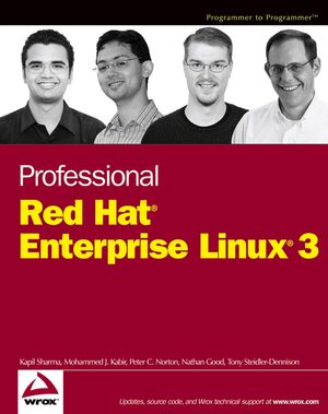 Supplementary Material Discussing LDAP