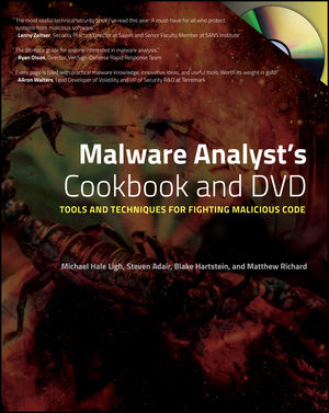 Malware analysis  Malicious