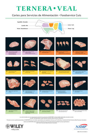 North American Meat Processors Spanish Veal Foodservice Poster / Póster de Servicios de Alimentación de Ternera en Español para la Asociación Norteamericana de Procesadores de Carne