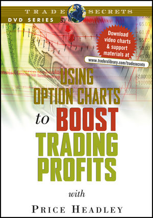 Using Option Charts to Boost Trading Profits cover image