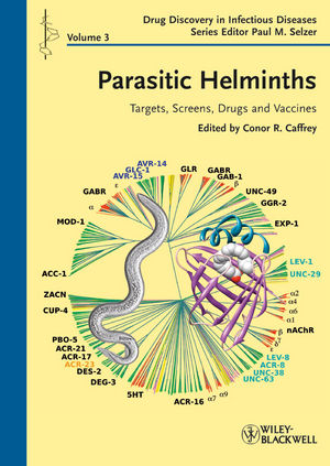 Helminth parasitic infections symptoms