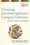 Creating Interdisciplinary Campus Cultures: A Model for Strength and Sustainability (0470550899) cover image